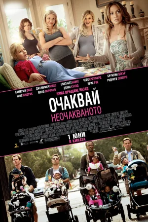 What to Expect When You're Expecting